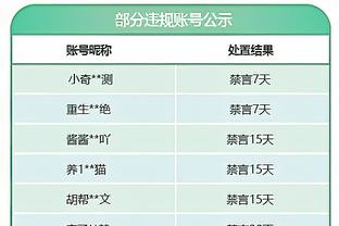 狼队主帅：我们今天只是想做自己，库尼亚一直都很有实力